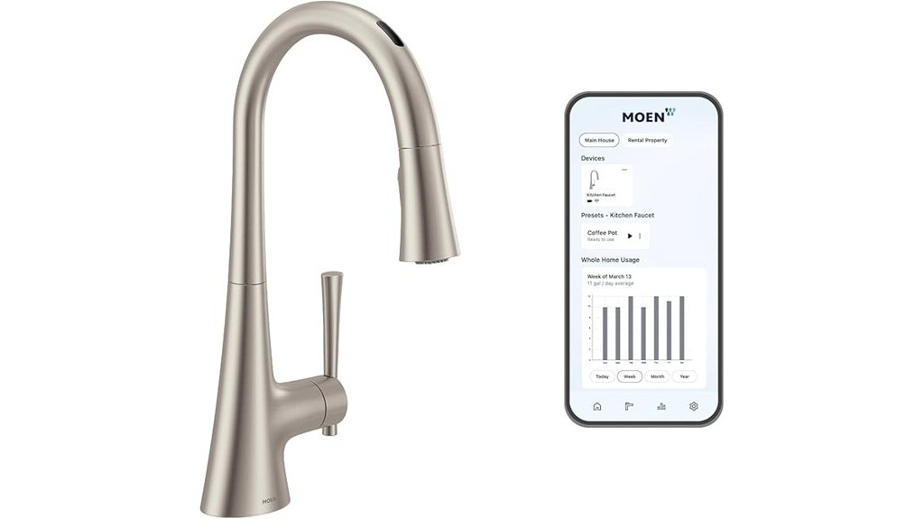 touchless kitchen faucet with sprayer