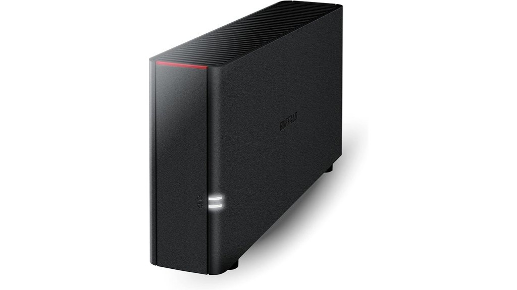 two terabyte network storage