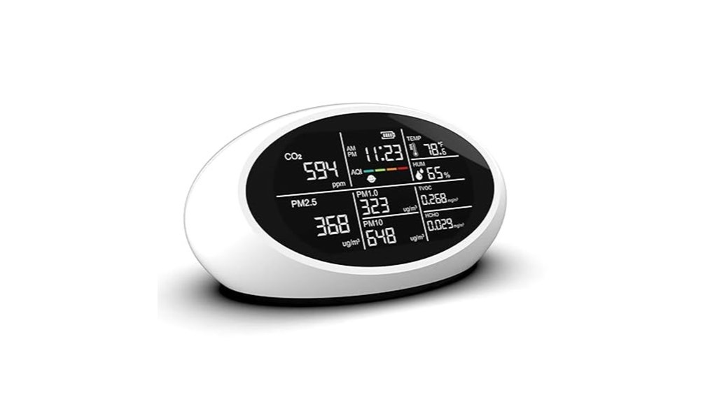 versatile indoor air quality monitor