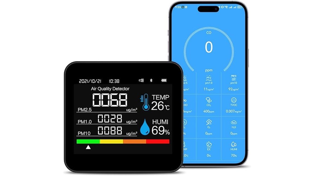 versatile indoor air quality monitor