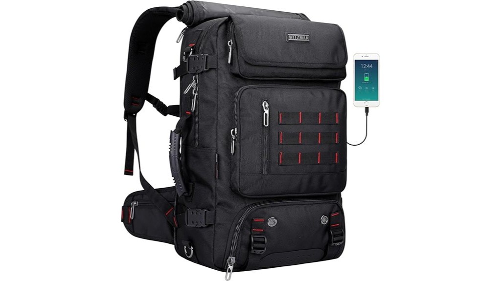 versatile travel backpack for everyone