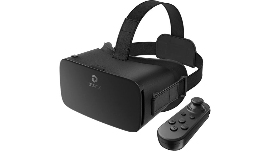 virtual reality headset for smartphones
