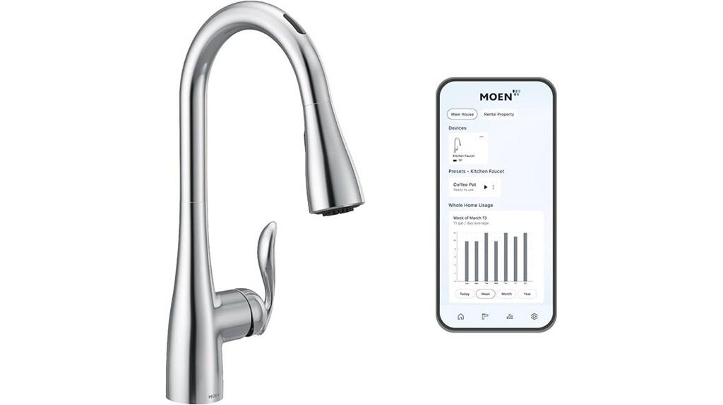 voice activated smart chrome faucet