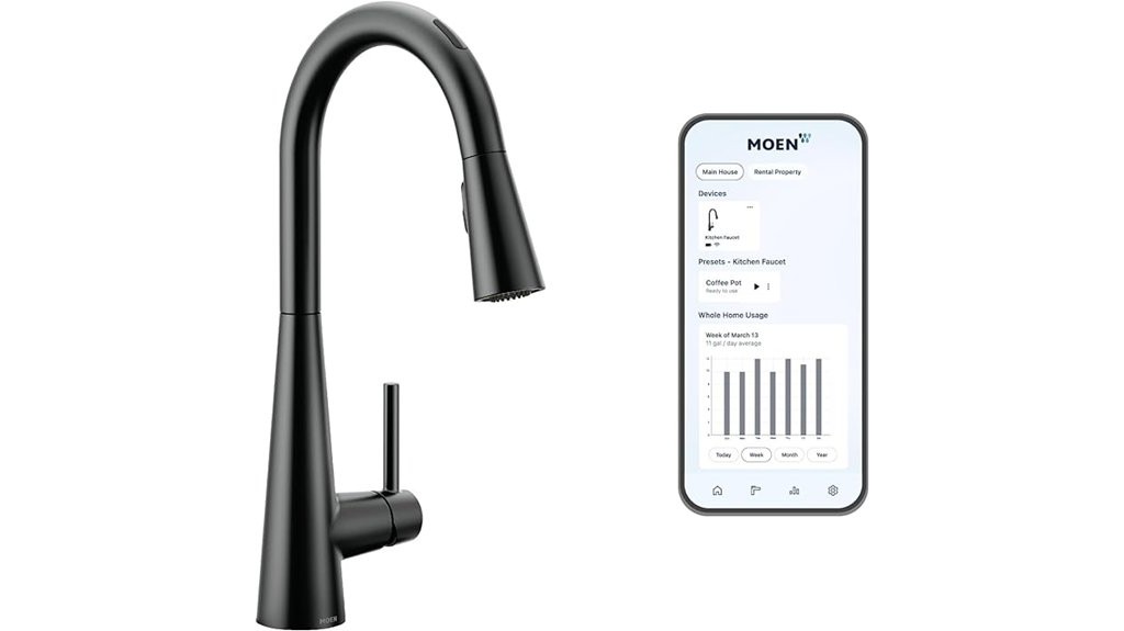 voice controlled smart faucet