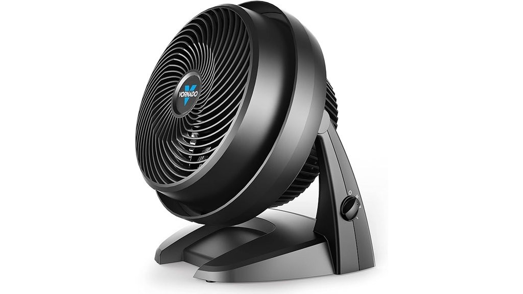 vornado mid size whole room fan