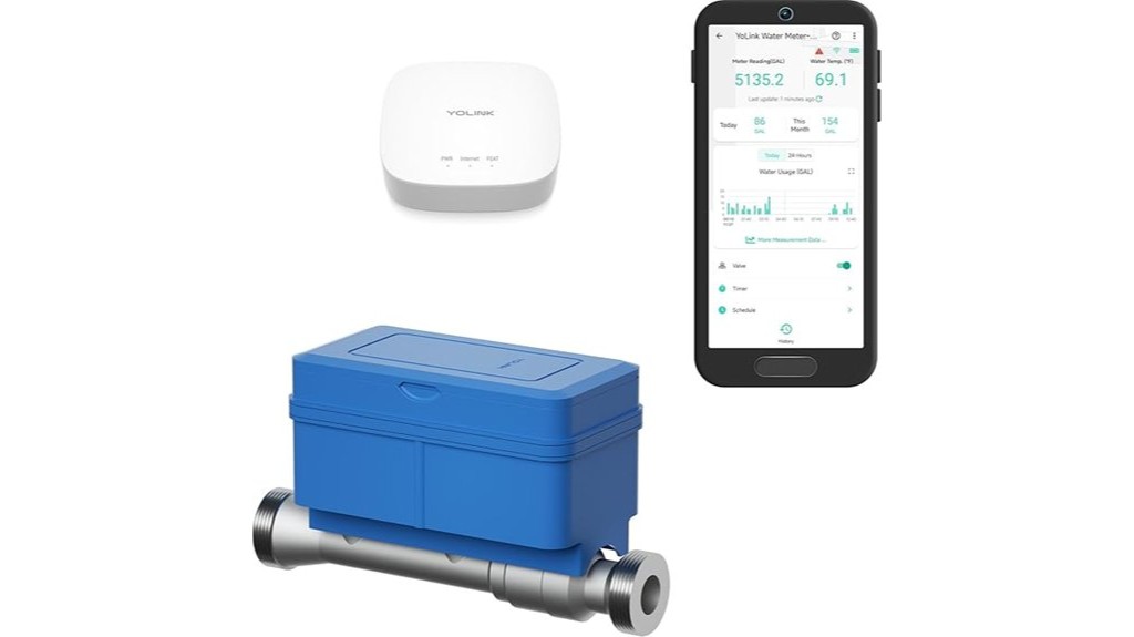 water meter with auto shutoff