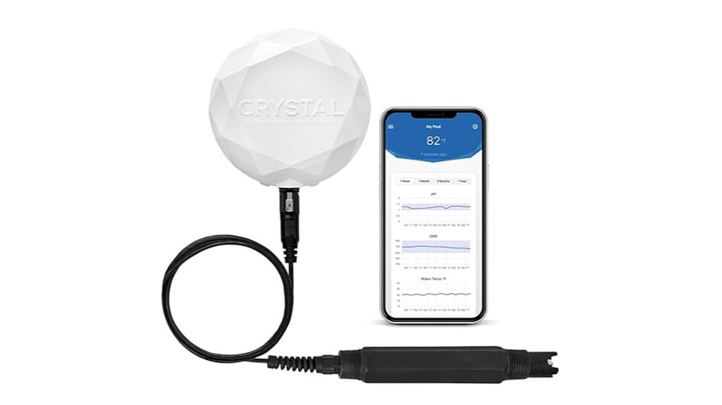 water monitoring for pools and spas