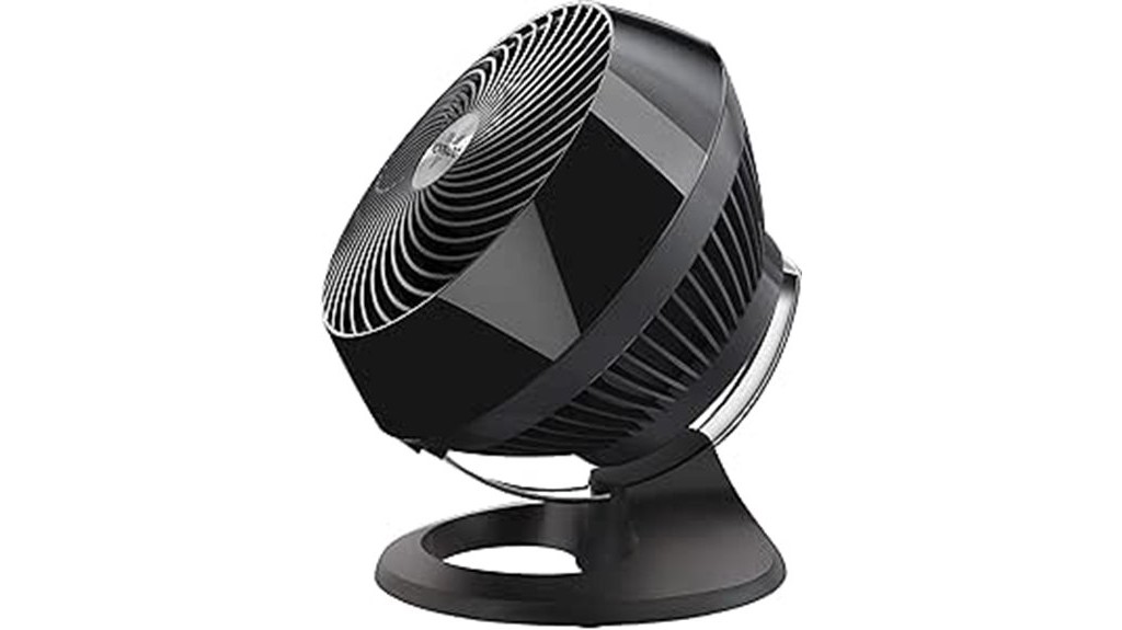 whole room air circulator fan