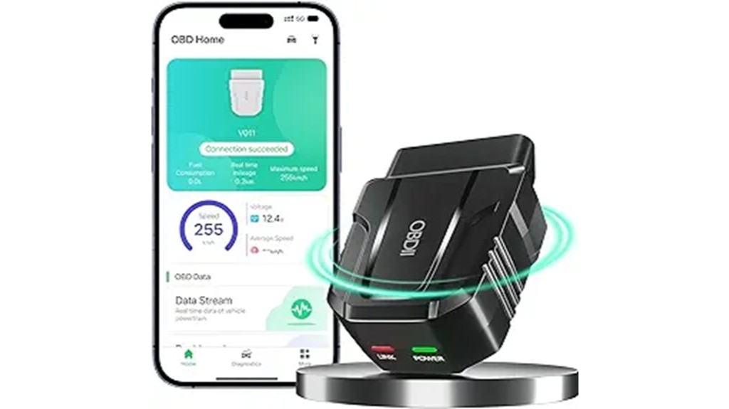 wireless automotive diagnostic scan tool