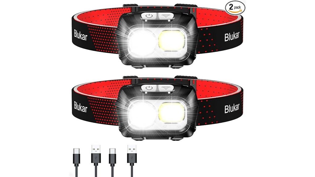 2000l waterproof led headlamp