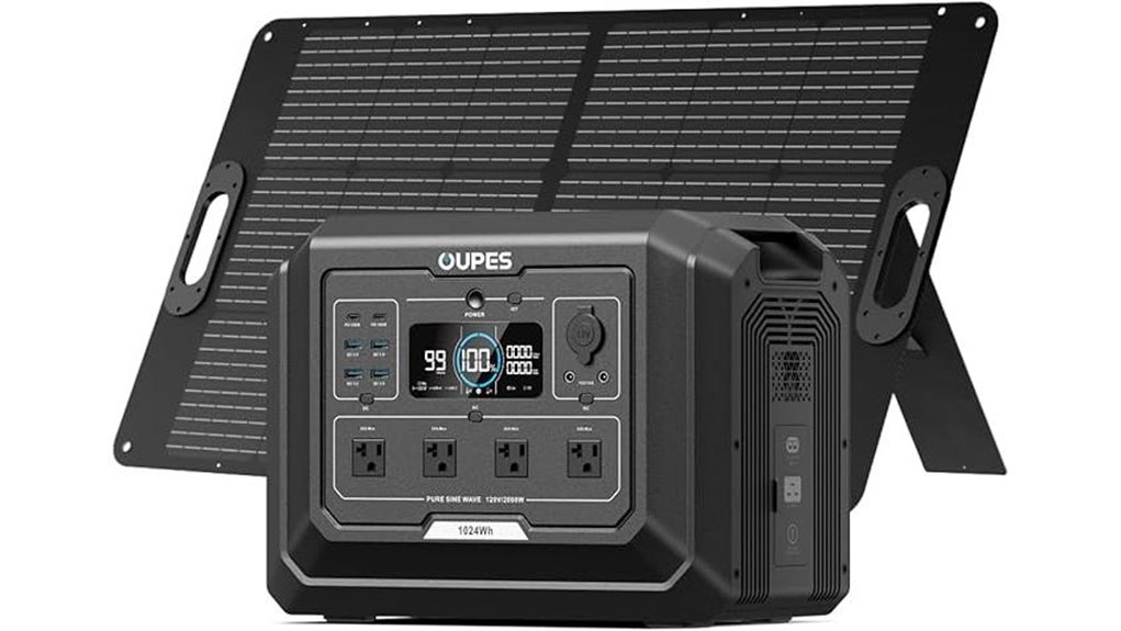 2000w generator 100w panel
