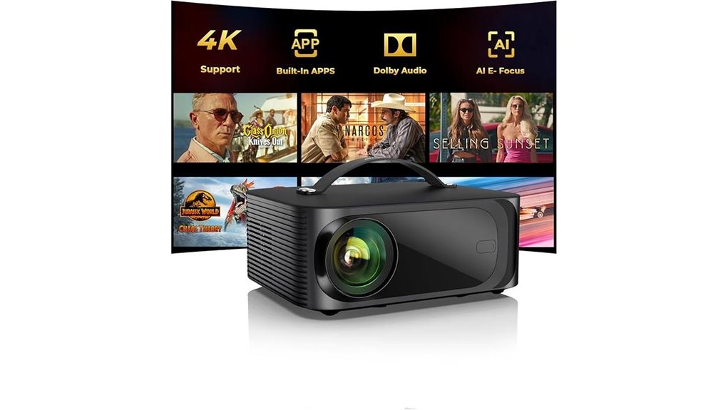 4k outdoor wifi projector