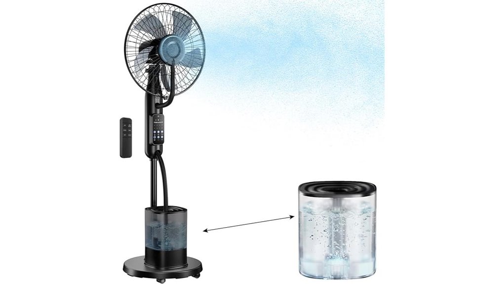 4l remote 5 speed fan