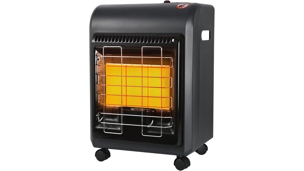 6000 18000 btu propane heater