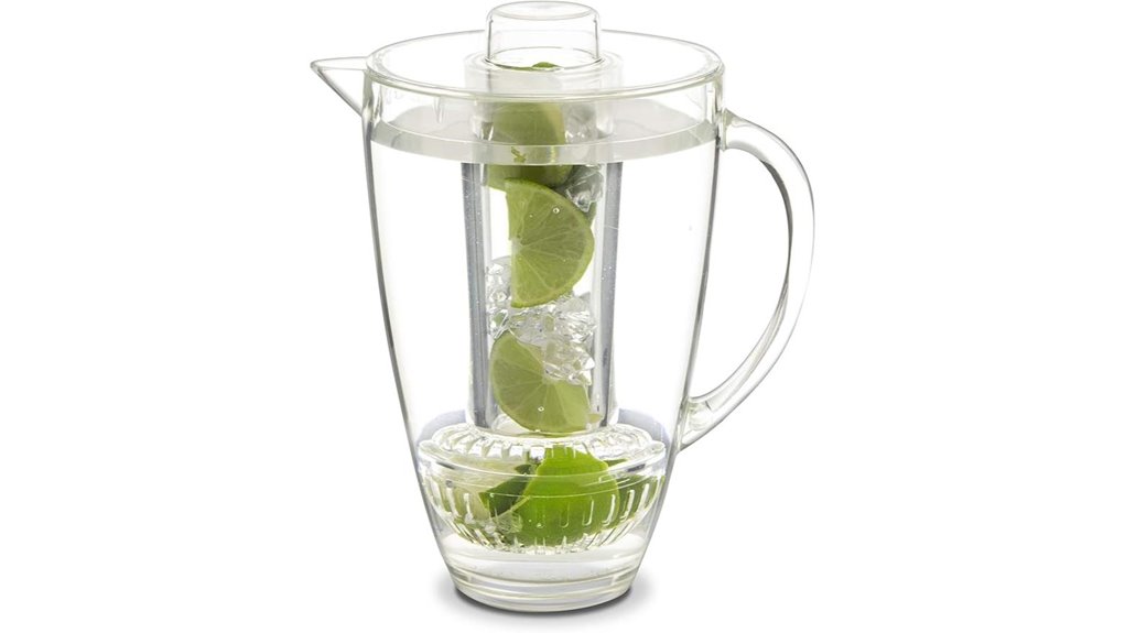 acrylic 94oz fruit infusion
