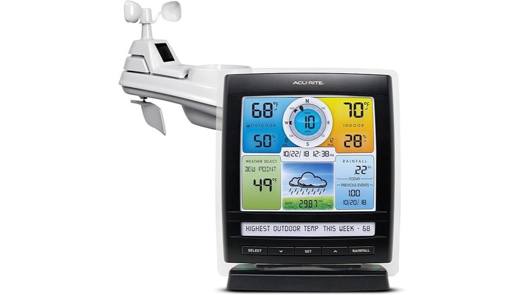 acurite 5 in 1 wireless station