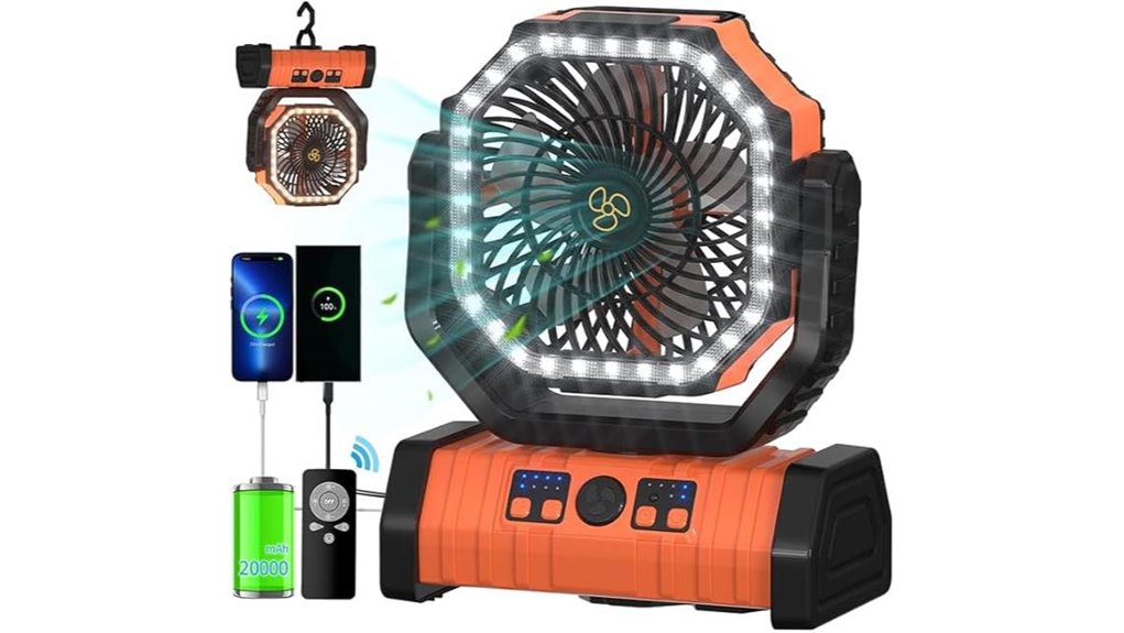 adust 20000mah portable fan
