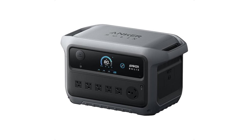 anker 2400w portable station