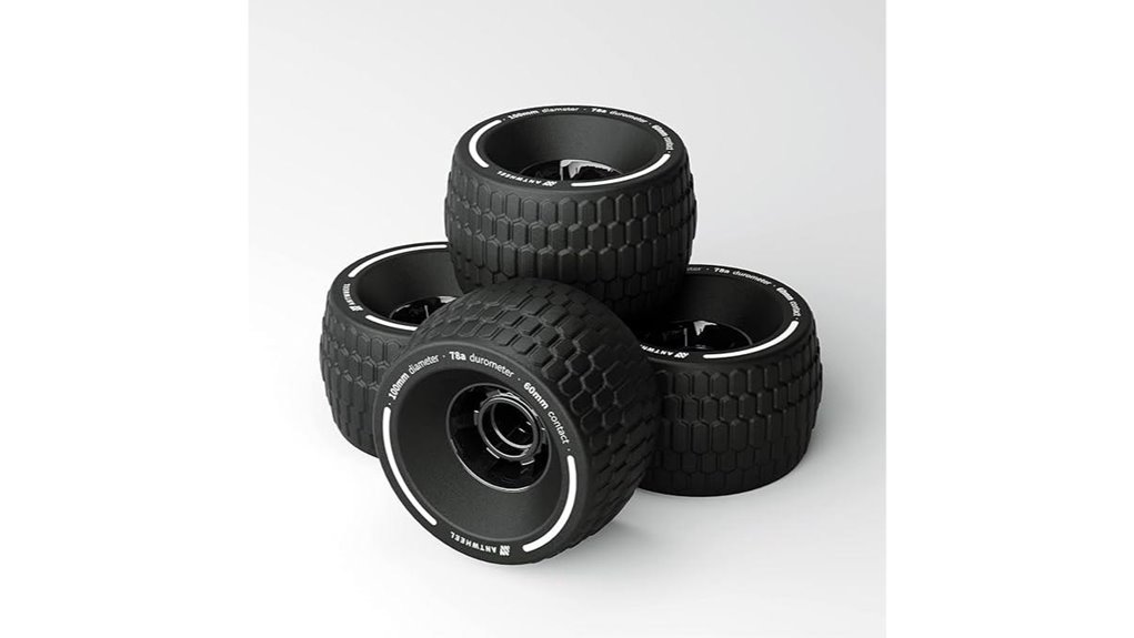 antwheel all terrain 100mm wheels