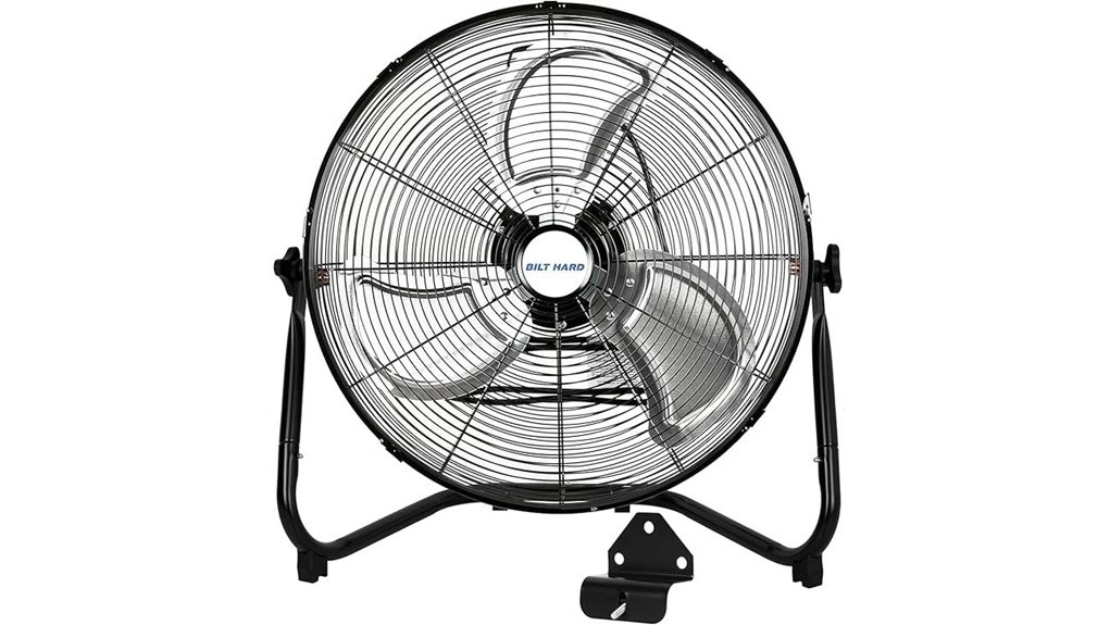 bilt 4650 20 inch high velocity