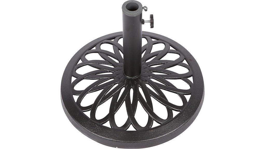 black 17 5 inch cast iron