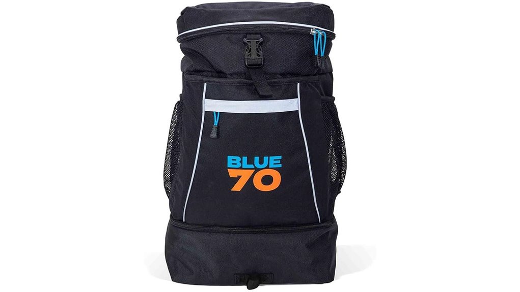 blueseventy transition bag product