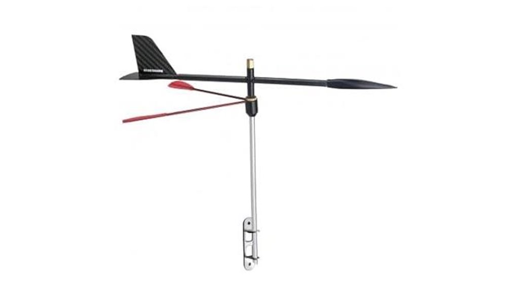 blueshark 18 inch wind indicator
