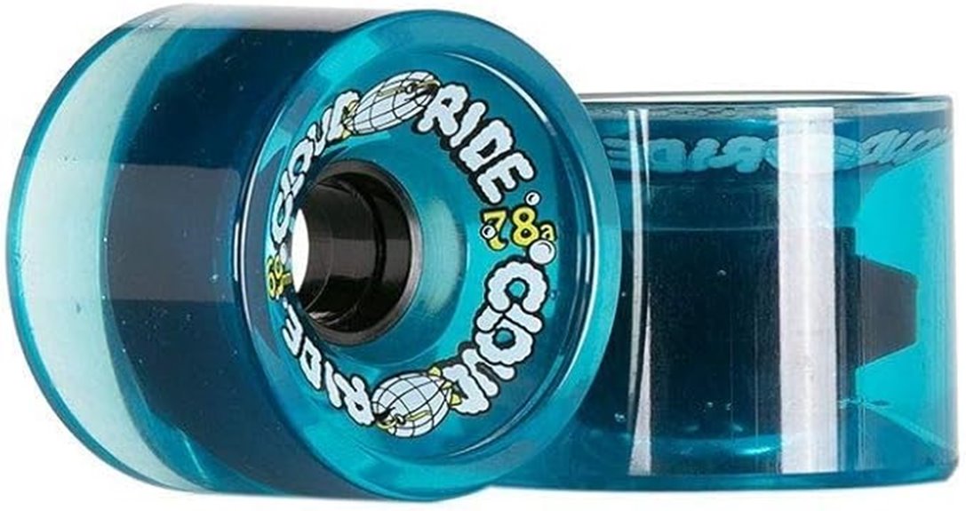 cloud ride 69mm 78a