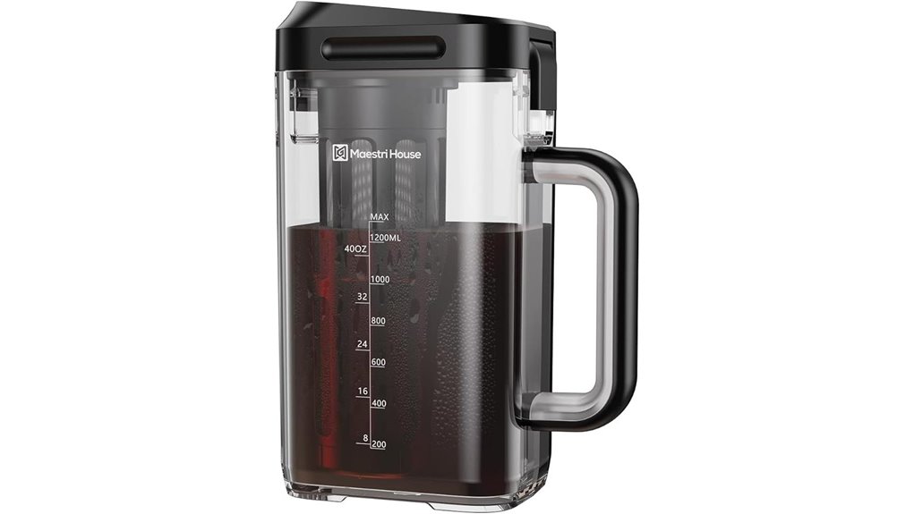 compact 40oz cold brew