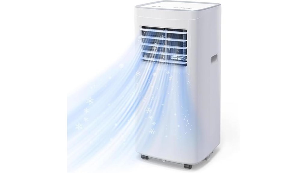 coolblus 8400 btu 340sq ft