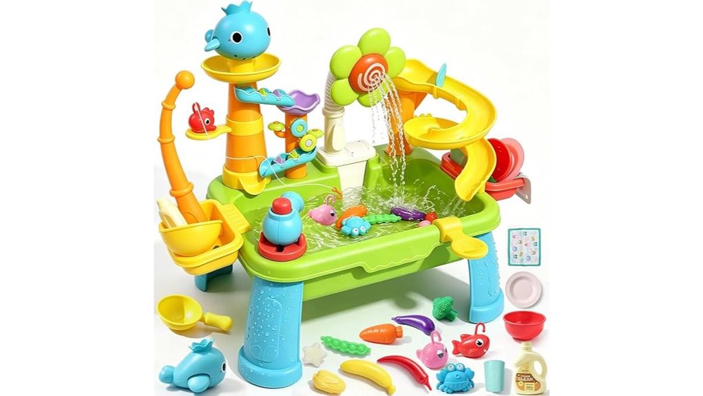 dergo upgraded water table
