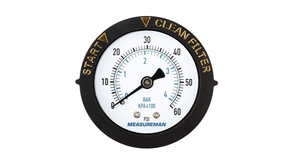 dry 2 inch gauge 0 60