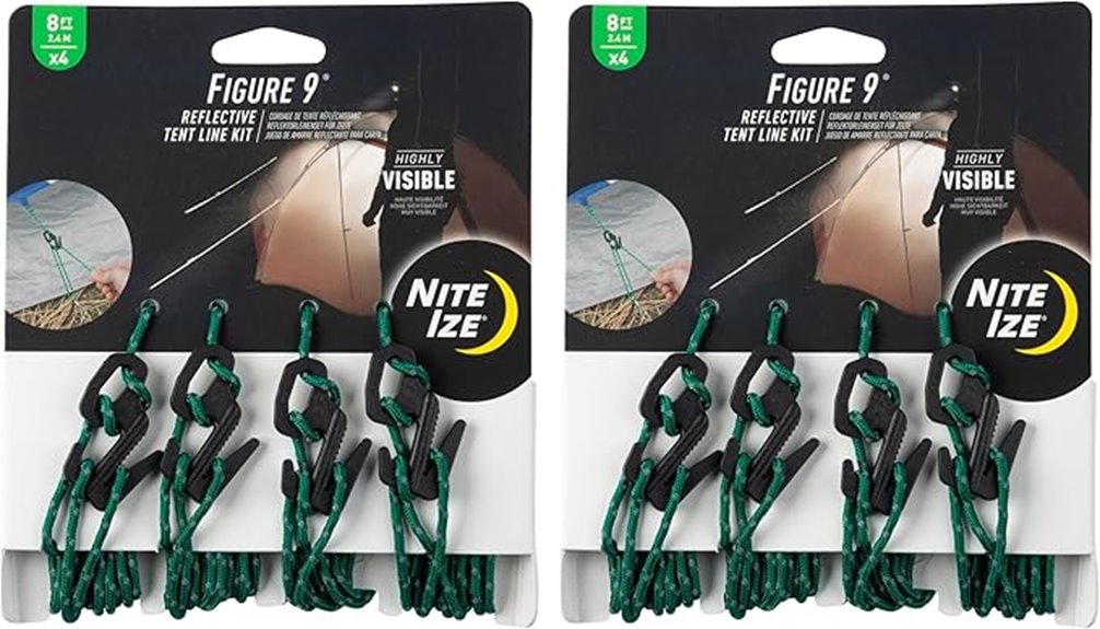 dual reflective tent kit