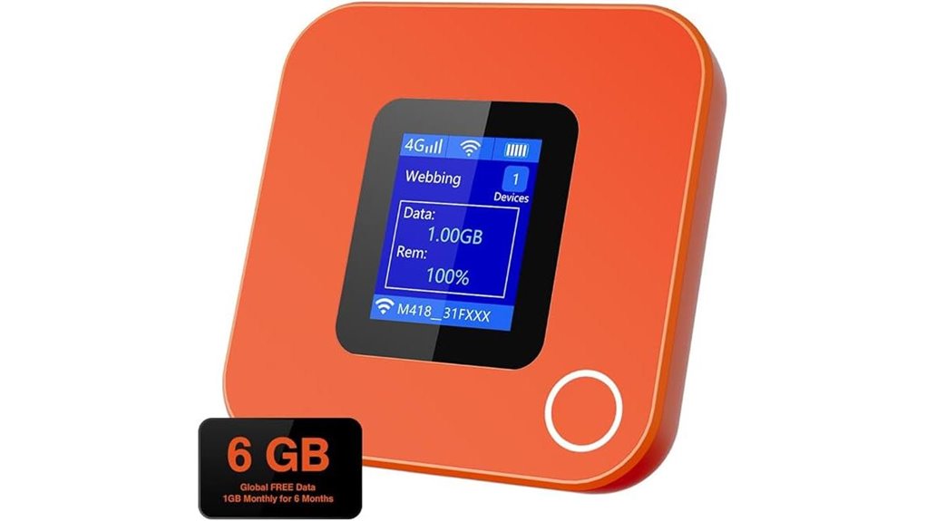 free six month 32 device hotspot