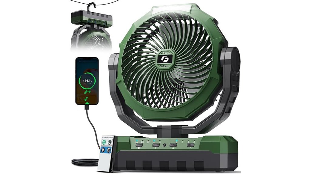 frizcol 24k portable 3 in 1 fan