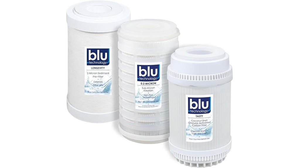 goblutech trio filter recharge