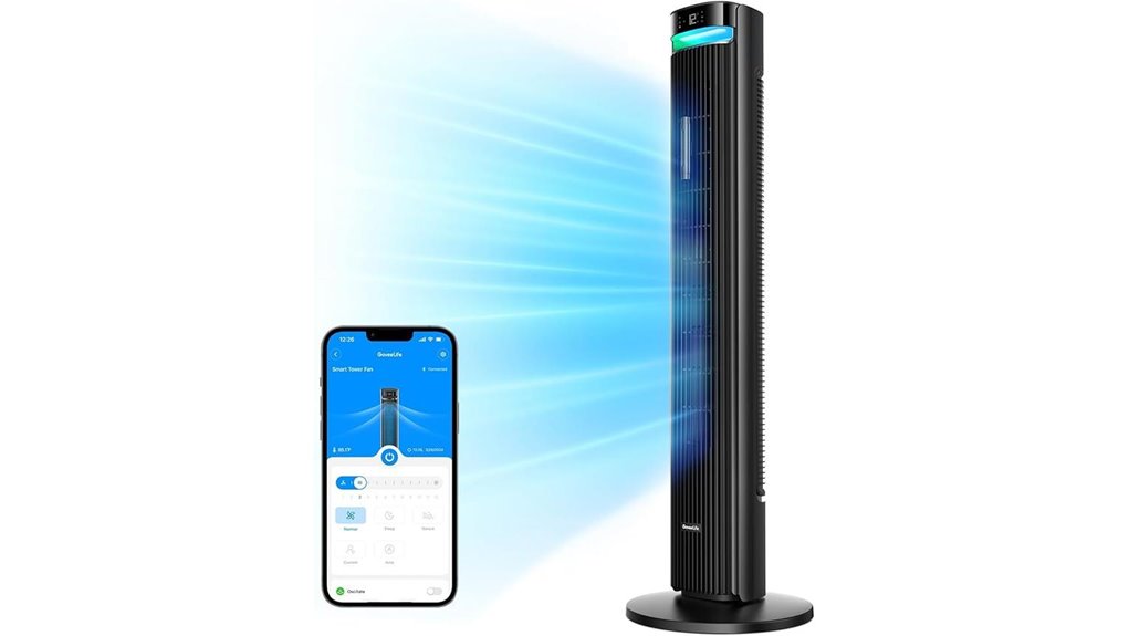 govee 12 speed 42 inch fan