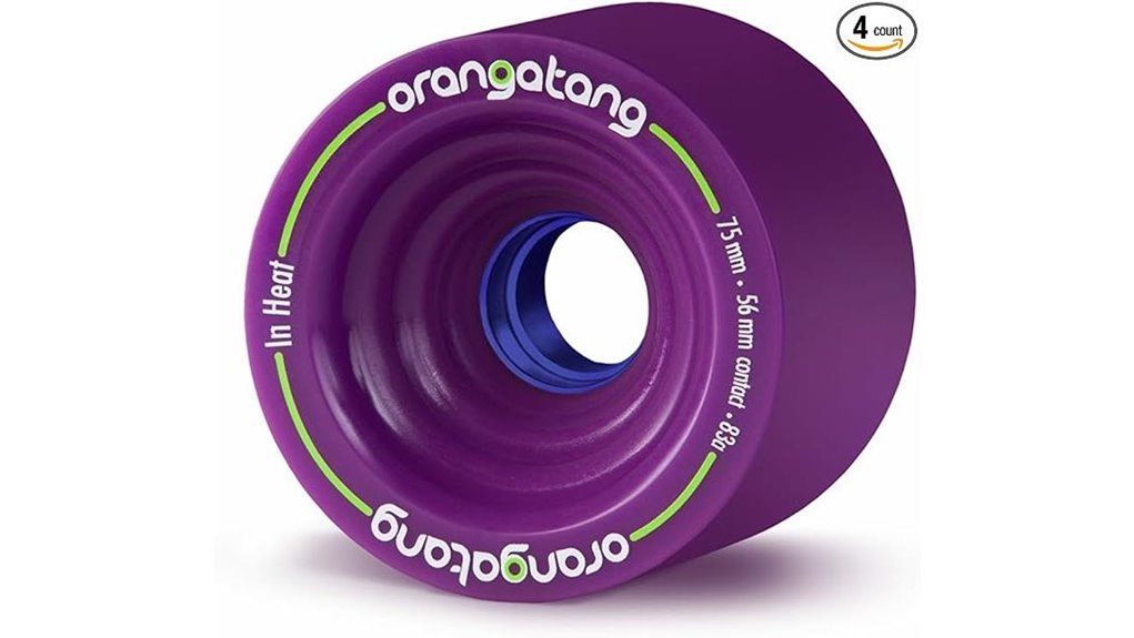 heat 75mm downhill wheels