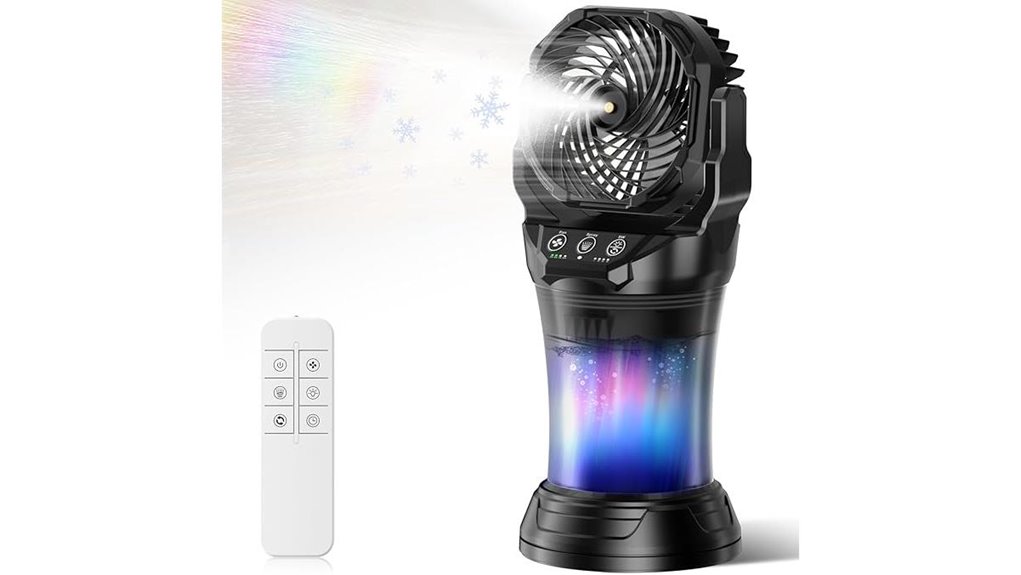 high capacity remote operated fan