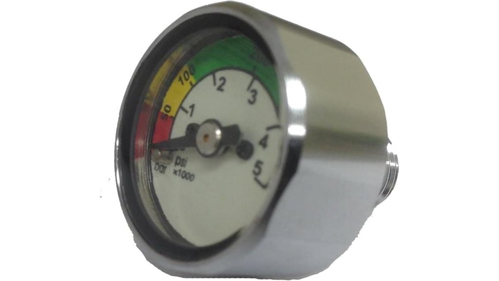 imperial storm pony gauge