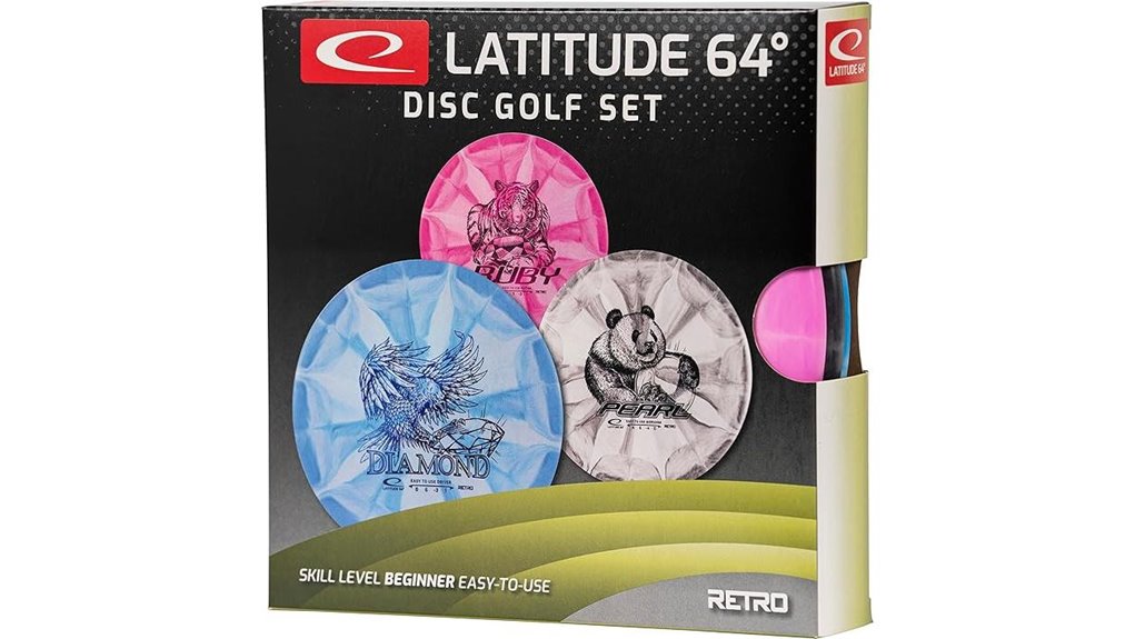 latitude64 beginner retro set