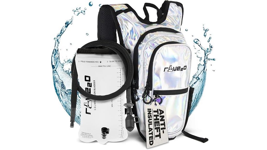 leakproof 1 5l anti theft backpack