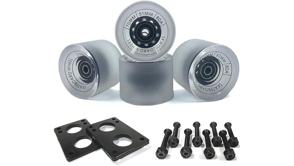 looeel 70mm 80a abec 9