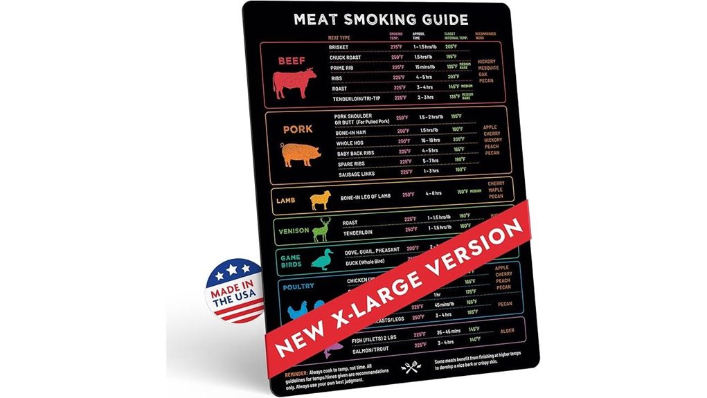 magnet bbq smoker guide