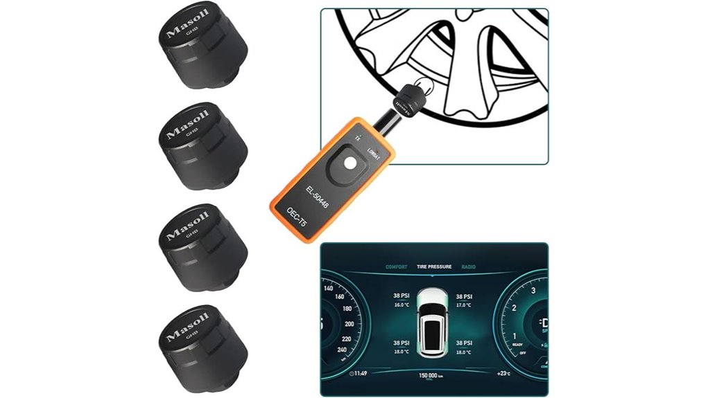 masoll gen2 tpms sensors