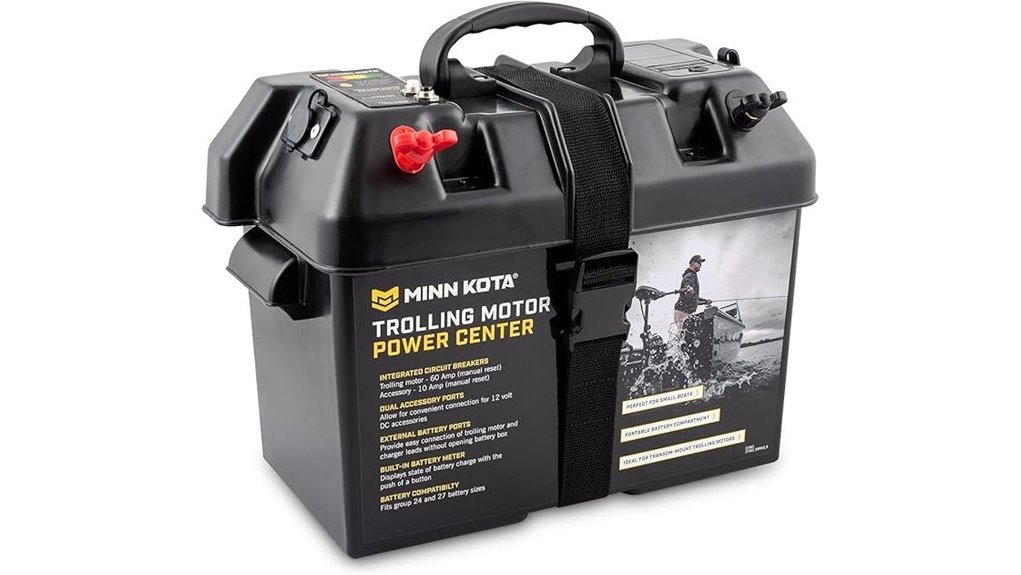 minn kota box meter