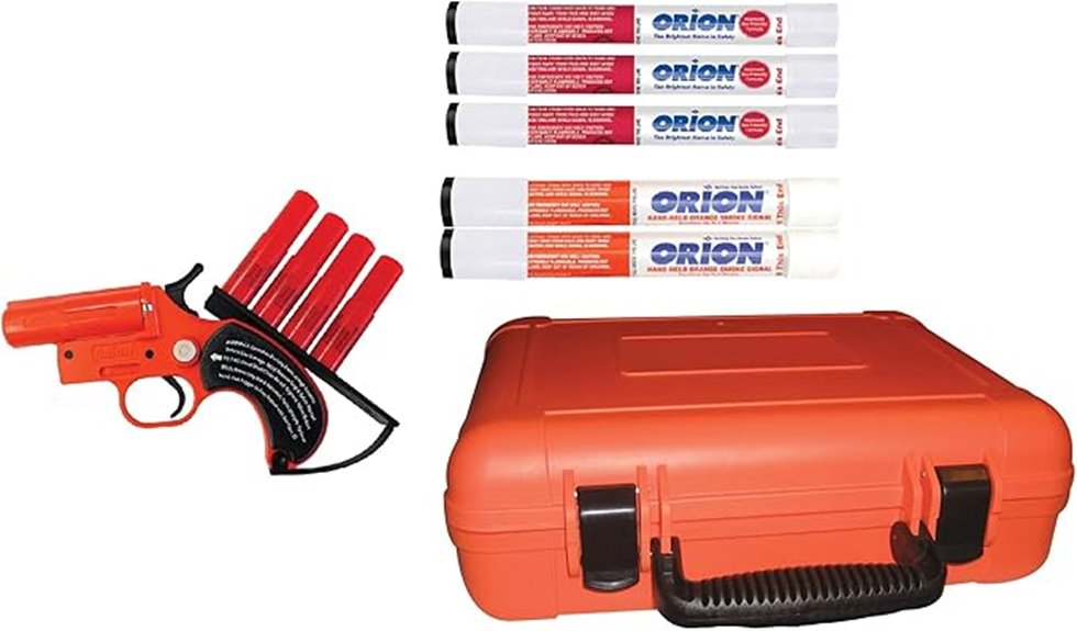orion hardcase locator kit