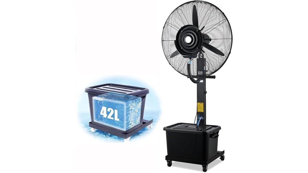 portable 3 speed industrial fan