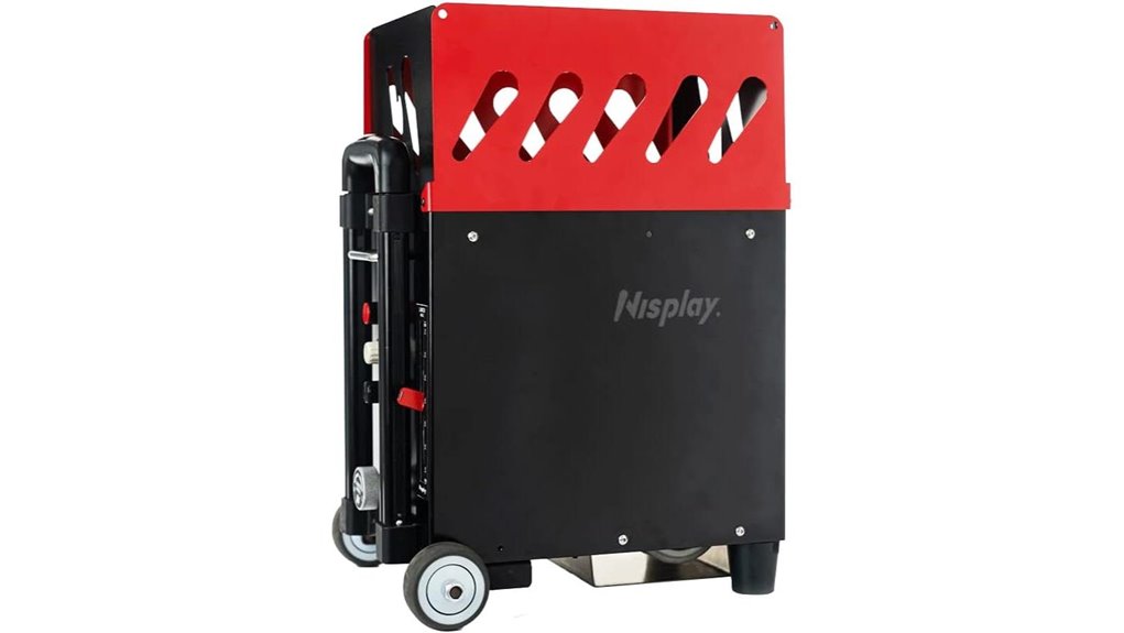 portable 80 68mph machine