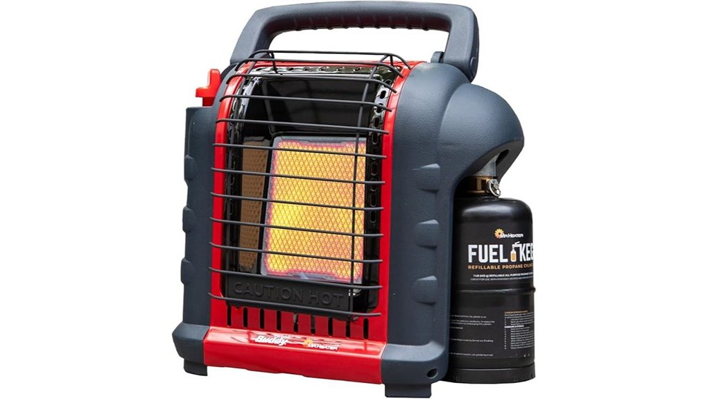 portable 9k btu propane